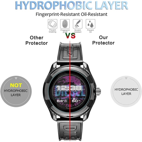 MIGENCE 3-Pack Screen Protector for Diesel On Fadelite Smartwatch Full Coverage - Picture 6 of 10